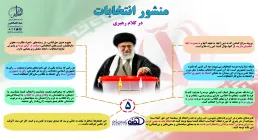 اینفوگرافیک منشور انتخابات در کلام رهبری 5
