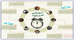 دانلود اینفوگرافیک اعتکاف