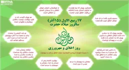 اینفوگرافیک روز اخلاق و مهرورزی / 17 ربیع الاول