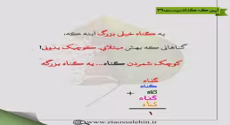 گناه و عواقب آن - استاد شجاعی / جلسه 29