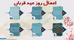اینفوگرافیک اعمال روز عید قربان