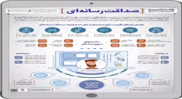 صداقت رسانه ای