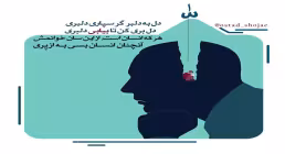 مباحث «انسان شناسی» - استاد شجاعی (جلسه 63) / کمال فوق عقل در انسان