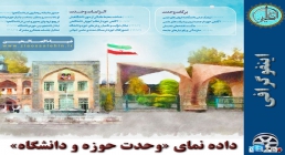 داده نمای «وحدت حوزه و دانشگاه» اینفوگرافی «وحدت حوزه و دانشگاه»
