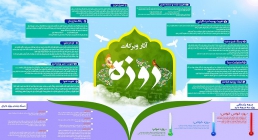 اینفوگرافی روزه اینفوگرافی روزه