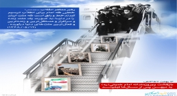 پوستر بازگشت امام خمینی قدس سره به میهن اسلامی