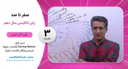 فیلم درس اول زبان انگلیسی پایه دهم / جلسه 3 : Saving Nature (قسمت سوم)، تدریس واژگان (قسمت اول) فیلم درس اول زبان انگلیسی پایه دهم / جلسه 3 : Saving Nature (قسمت سوم)، تدریس واژگان (قسمت اول)