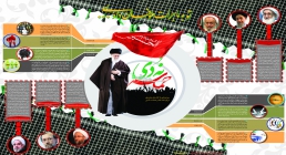 فتنه 88 و 9 دی از دیدگاه مسئولین نظام فتنه 88 و 9 دی