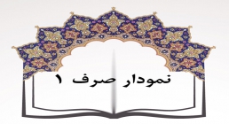 جزوه نموداری صرف جزوه نموداری صرف ساده