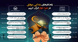 اینفوگرافیک راهکارهای زندگی موفق در جزء 2 قرآن/ به تفکیک سوره اینفوگرافیک راهکارهای زندگی موفق در جزء 2 قرآن/ به تفکیک سوره