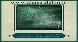 شرح دعای ندبه از استاد محمد شجاعی - جلسه 31 / تاریخ سازی شرح دعای ندبه از استاد محمد شجاعی - جلسه 31 / تاریخ سازی