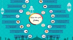 اینفوگرافیک | آداب ماه مبارک رمضان
