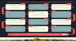اینفوگرافیک 13 توصیه امام صادق علیه السلام برای پیاده روی اربعین اینفوگرافیک 13 توصیه امام صادق علیه السلام برای پیاده روی اربعین