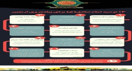 اینفوگرافیک | ۱۳ توصیه امام صادق علیه السلام برای پیاده روی اربعین اینفوگرافیک | ۱۳ توصیه امام صادق علیه السلام برای پیاده روی اربعین