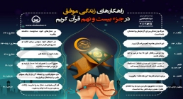 اینفوگرافیک راهکارهای زندگی موفق در جزء پانزدهم قرآن کریم کاری از شبستان