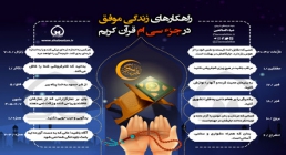 اینفوگرافیک راهکارهای زندگی موفق در جزء 30 قرآن/ به تفکیک سوره