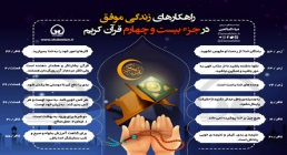 اینفوگرافیک راهکارهای زندگی موفق در جزء 24 قرآن/ به تفکیک سوره اینفوگرافیک راهکارهای زندگی موفق در جزء 24 قرآن/ به تفکیک سوره