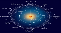 قمر در عقرب