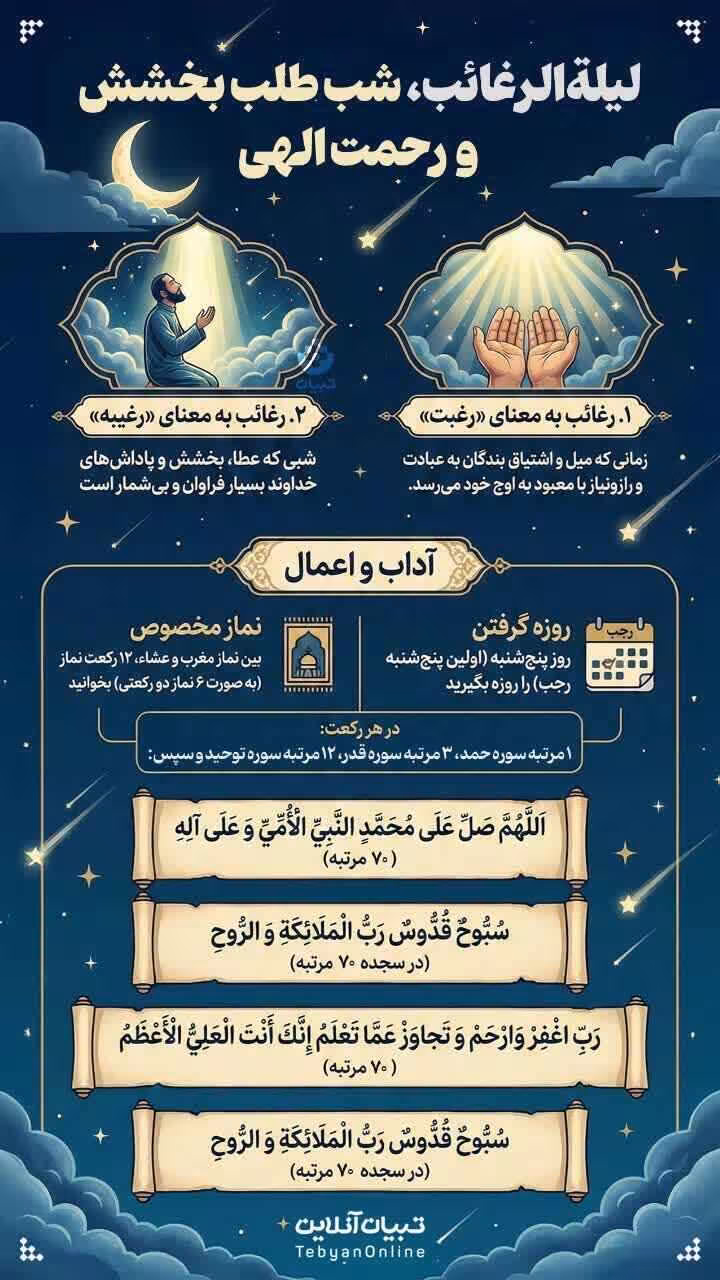 اینفوگرافیک لیلة الرغائب | شب طلب بخشش و رحمت الهی