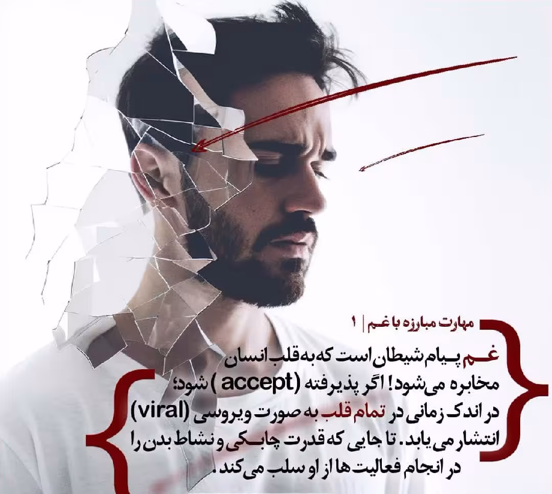 مهارت مبارزه با غم - استاد شجاعی (جلسه ۱) 