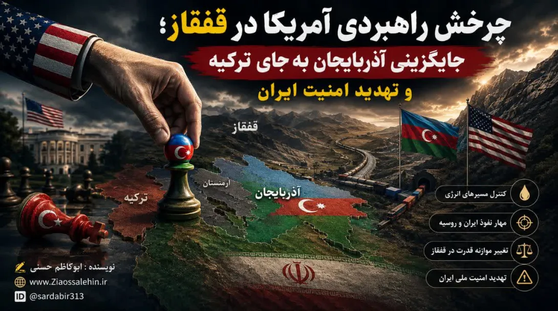 چرخش راهبردی آمریکا در قفقاز؛ جایگزینی آذربایجان به‌جای ترکیه و تهدید امنیت ایران