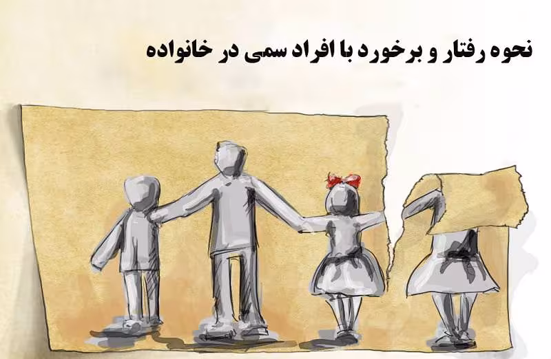 مراقب رفتارهای افراد سمّی باشید