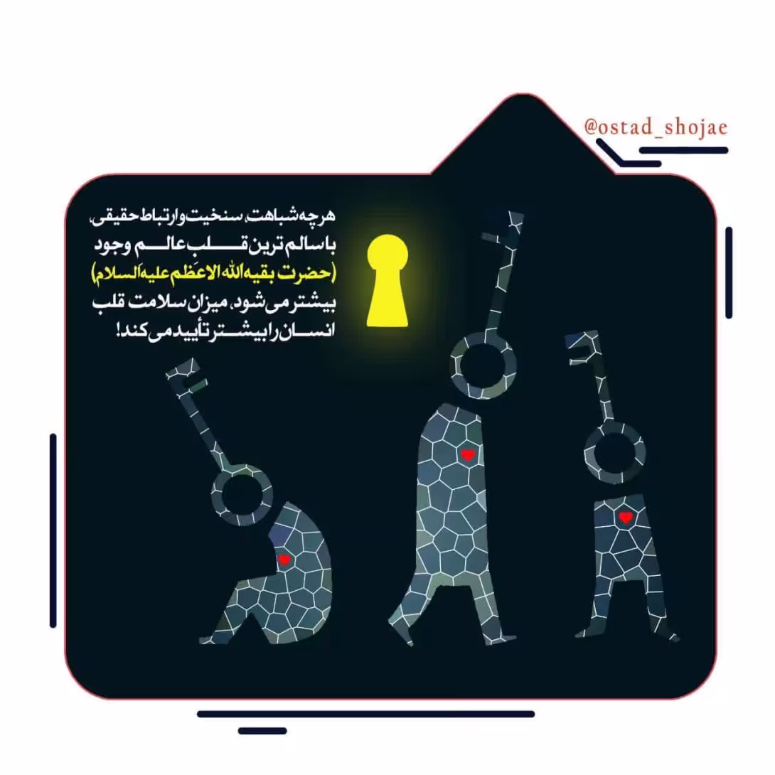 مباحث «انسان شناسی» - استاد شجاعی (جلسه 42) / میزان سلامت قلب انسان