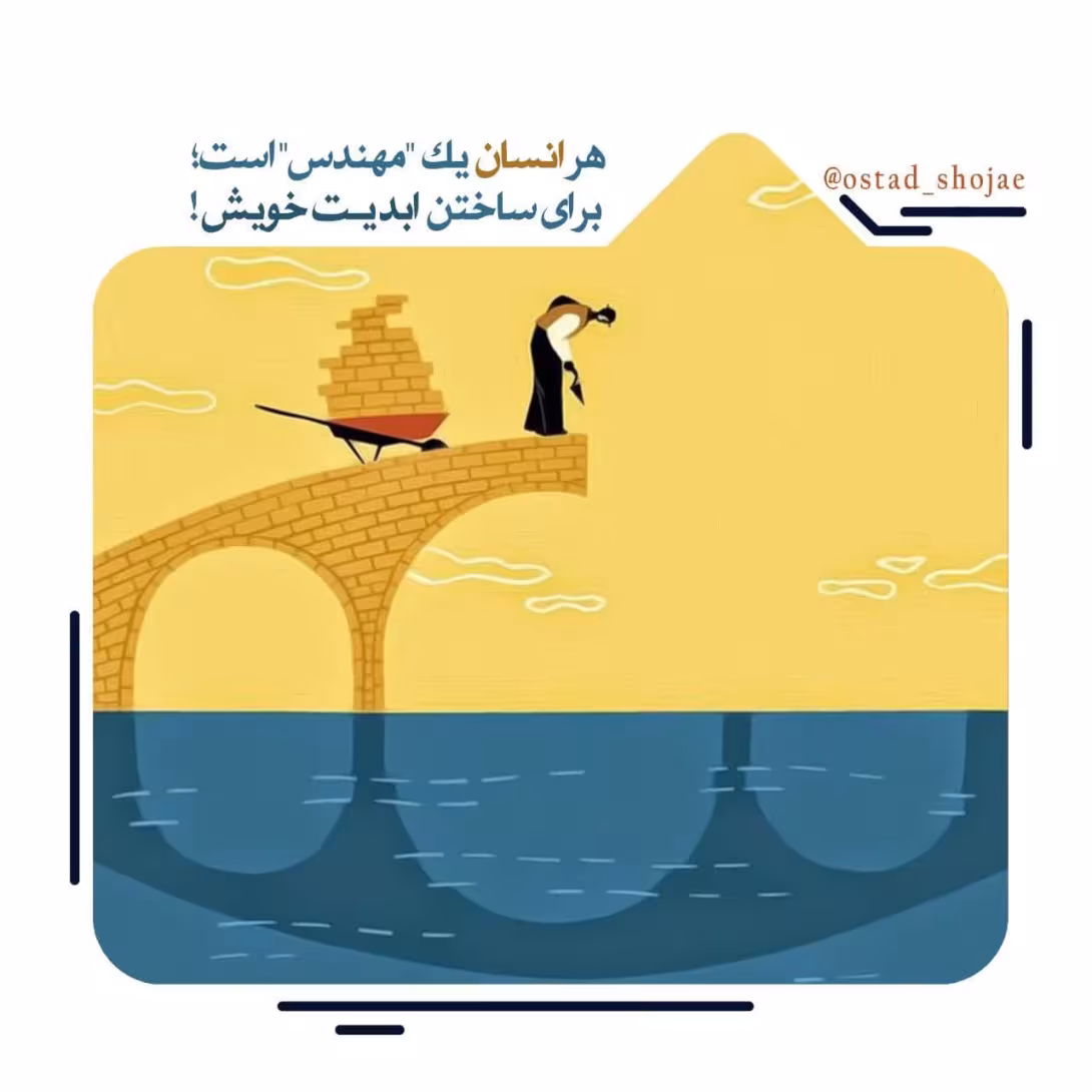 مباحث «انسان شناسی» - استاد شجاعی (جلسه 61) / ساخت ابدیت خویش
