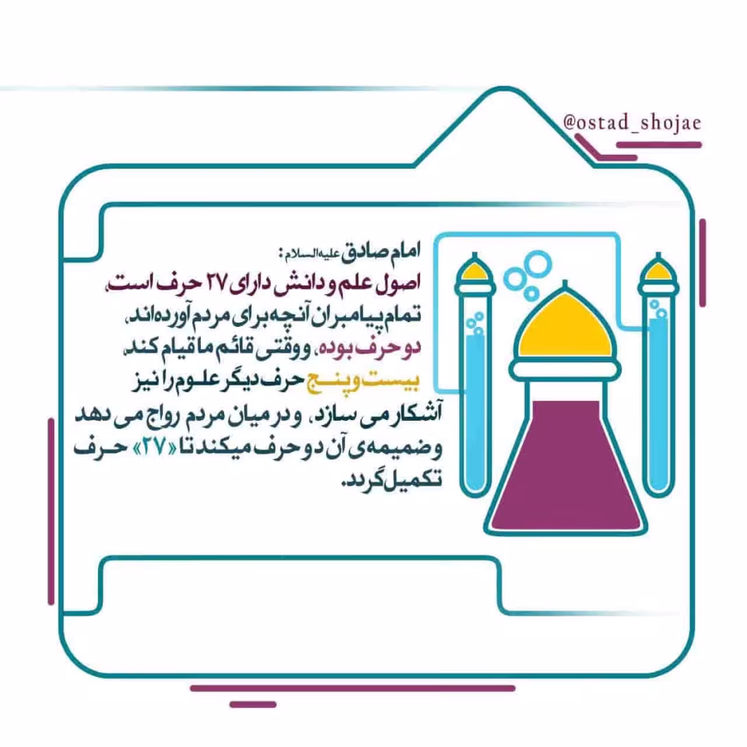 مباحث «انسان شناسی» - استاد شجاعی (جلسه 64) / پیشرفت علمی انسان